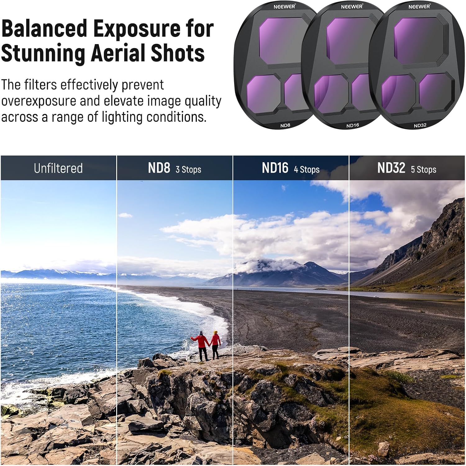 NEEWER CPL + ND Filter Set for - đánh giá và giá Drone Ndvi